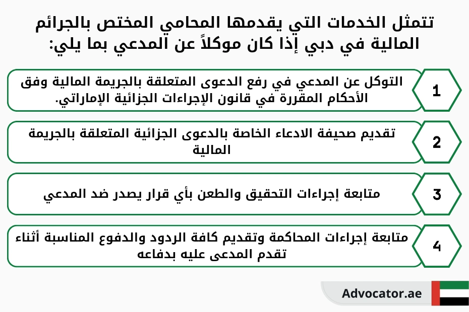 تتمثل الخدمات التي يقدمها المحامي المختص بالجرائم المالية في دبي إذا كان موكلاً عن المدعي