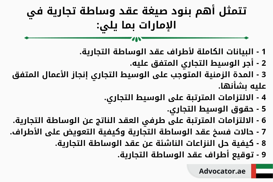 بنود صيغة عقد الوساطة التجارية في الإمارات