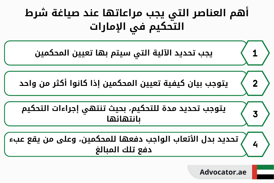 أهم العناصر التي يجب مراعاتها عند صياغة شرط التحكيم في الإمارات