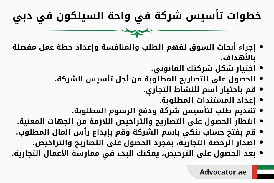 خطوات تأسيس شركة في واحة السيلكون في دبي
