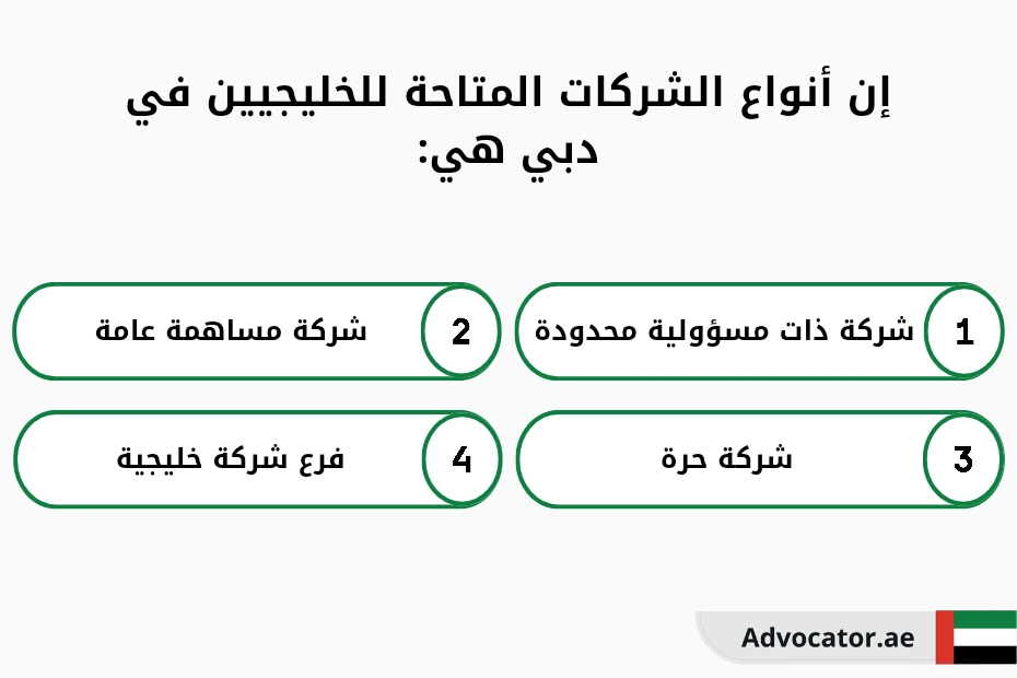 إن أنواع الشركات المتاحة للخليجيين في دبي هي