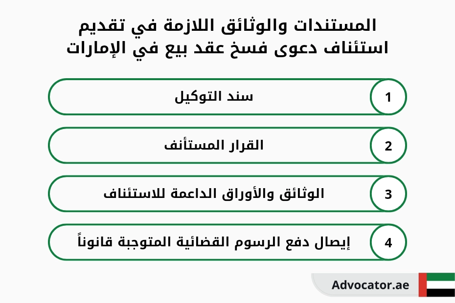 المستندات والوثائق اللازمة في تقديم استئناف دعوى فسخ عقد بيع في الإمارات