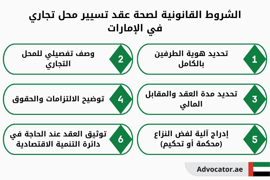 الشروط القانونية لصحة عقد تسيير محل تجاري في الإمارات