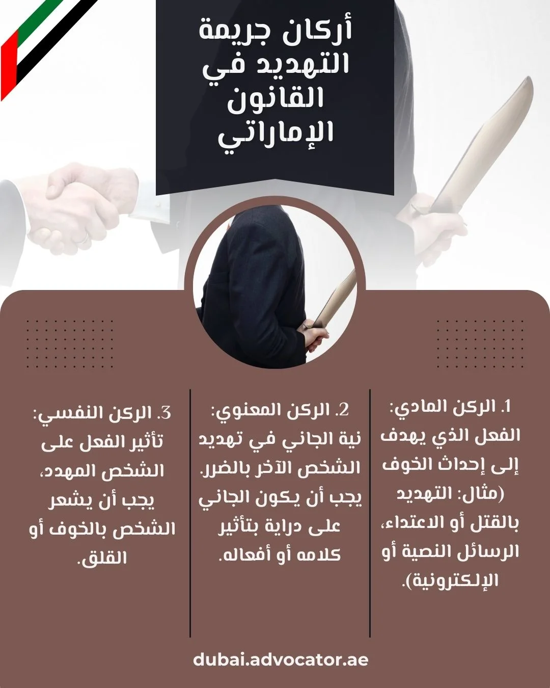 أركان جريمة التهديد في القانون الإماراتي