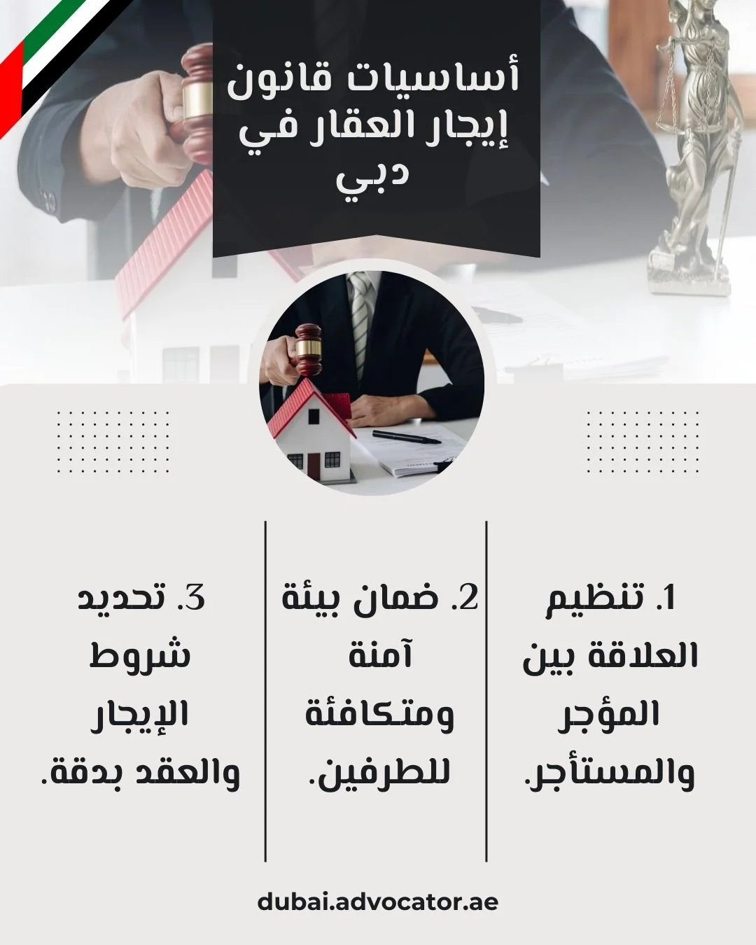 أساسيات قانون إيجار العقار في دبي