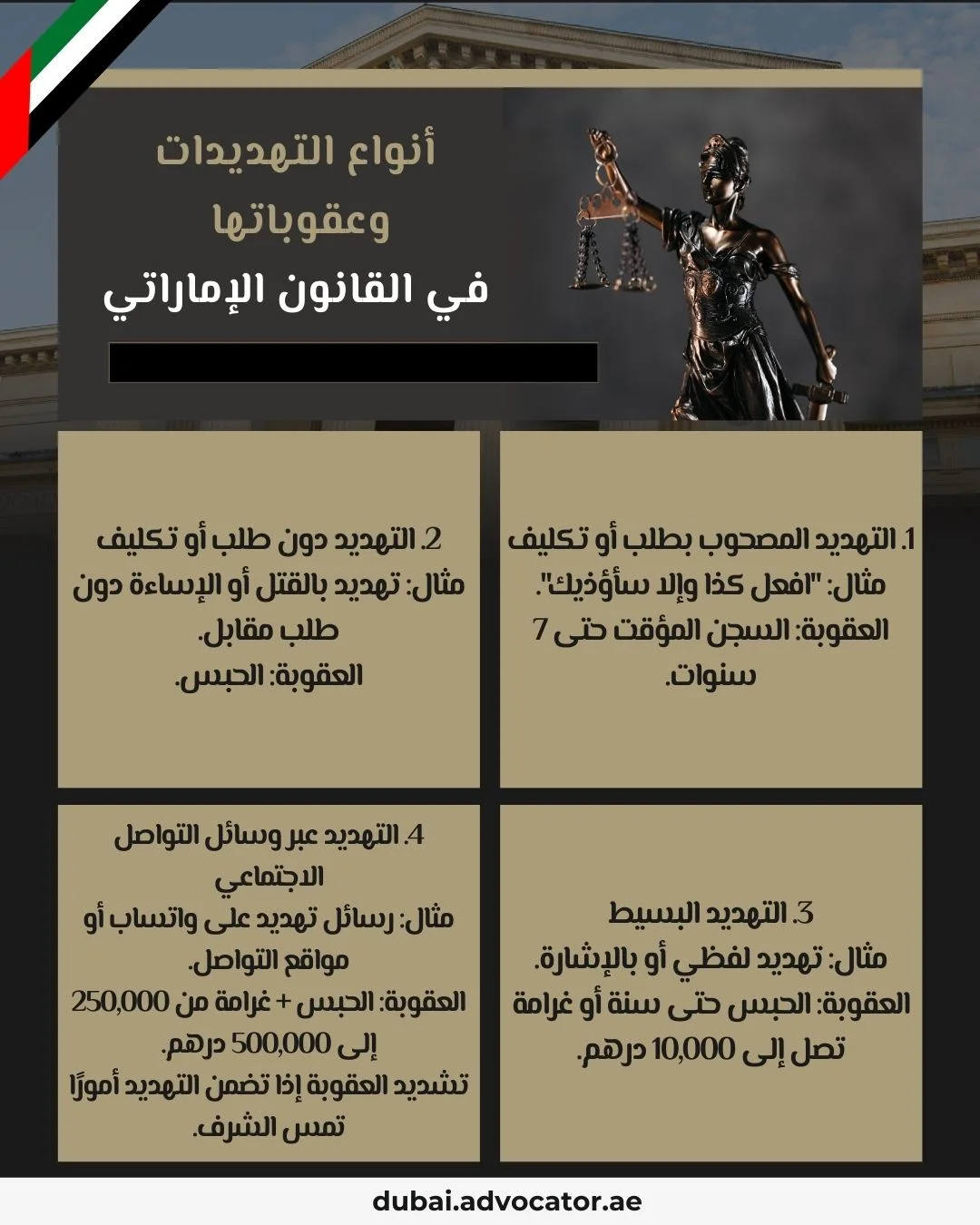 أنواع التهديدات وعقوباتها في القانون الإماراتي