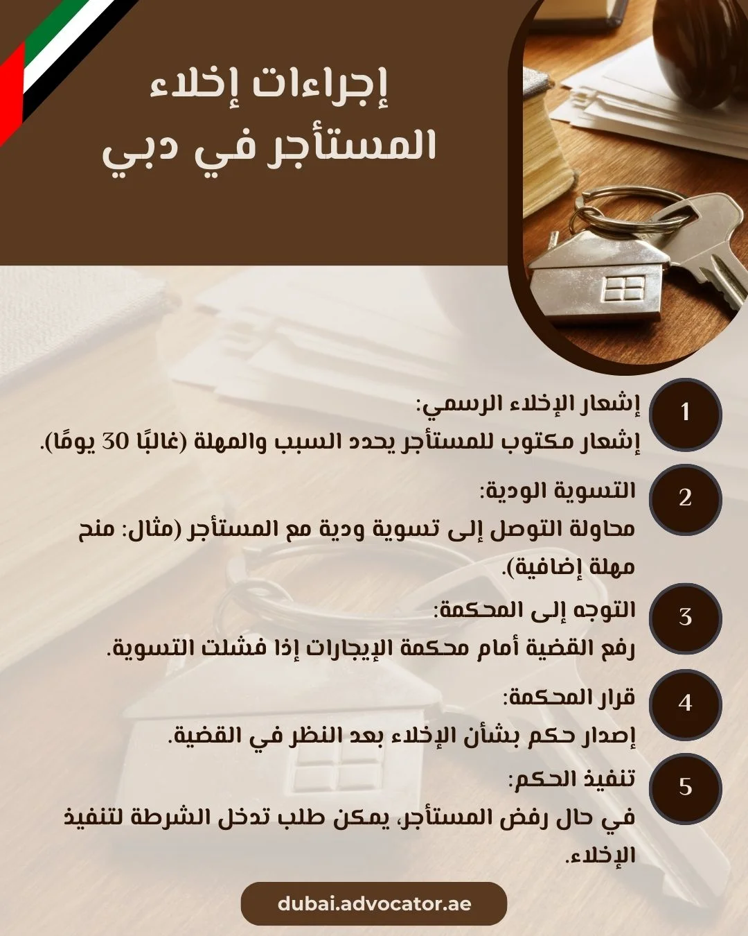 إجراءات إخلاء المستأجر في دبي