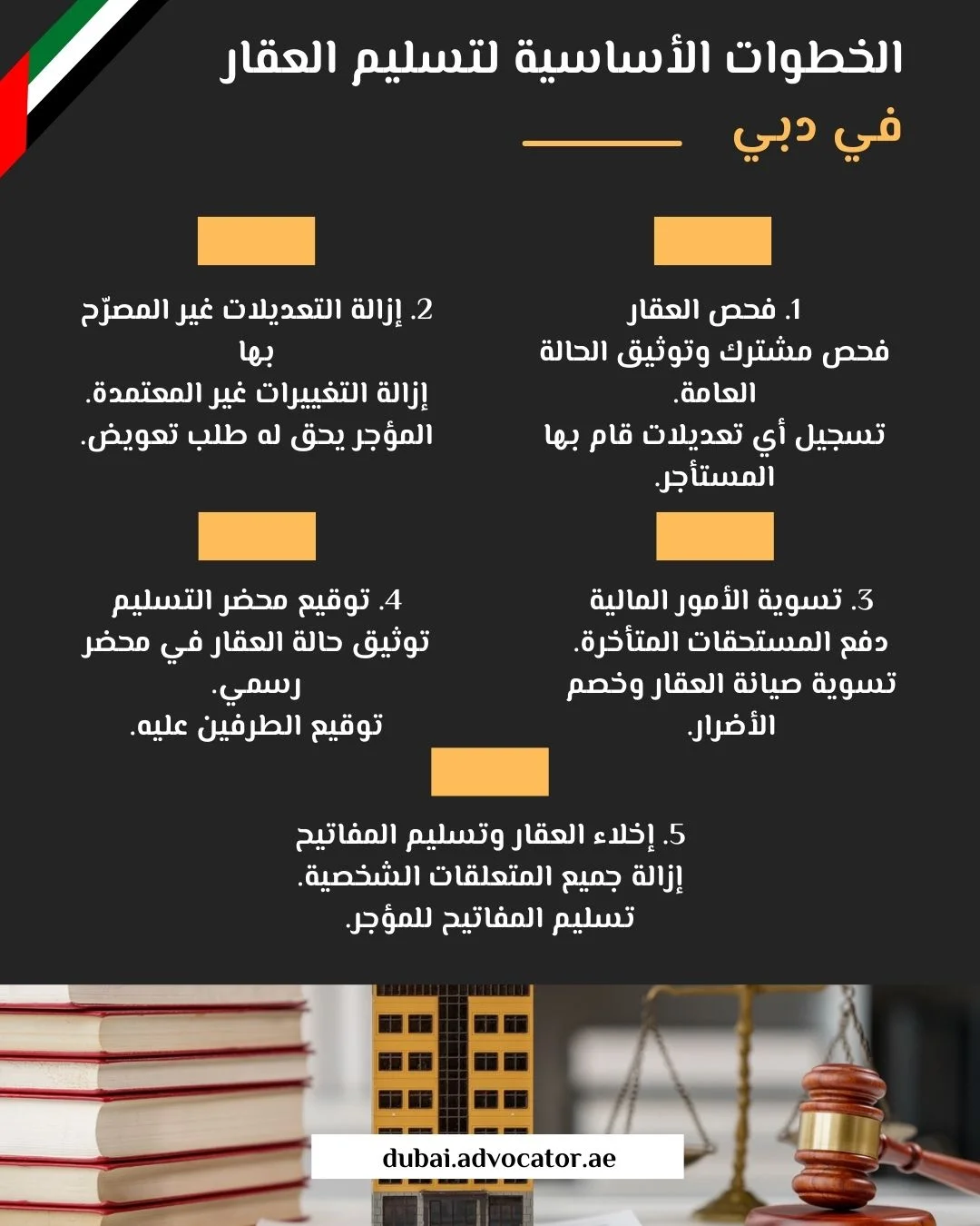 الخطوات الأساسية لتسليم العقار في دبي