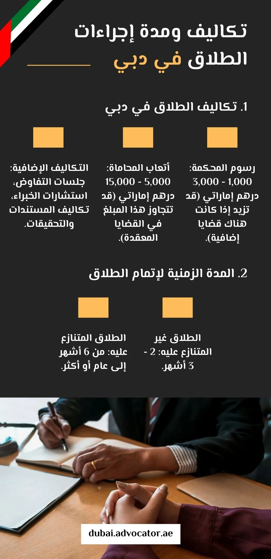 تكاليف ومدة إجراءات الطلاق في دبي