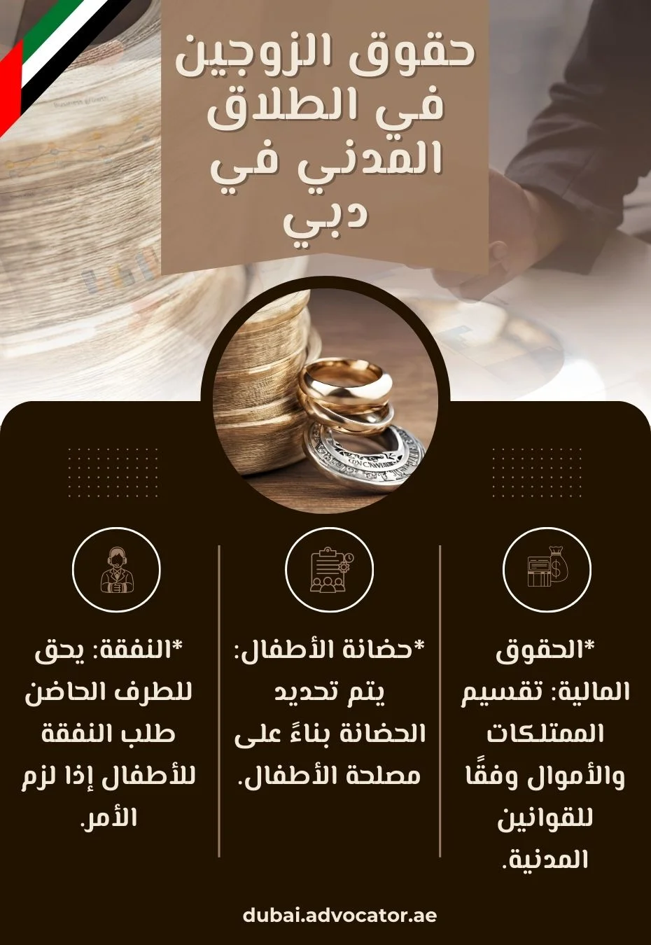 حقوق الزوجين في الطلاق المدني في دبي