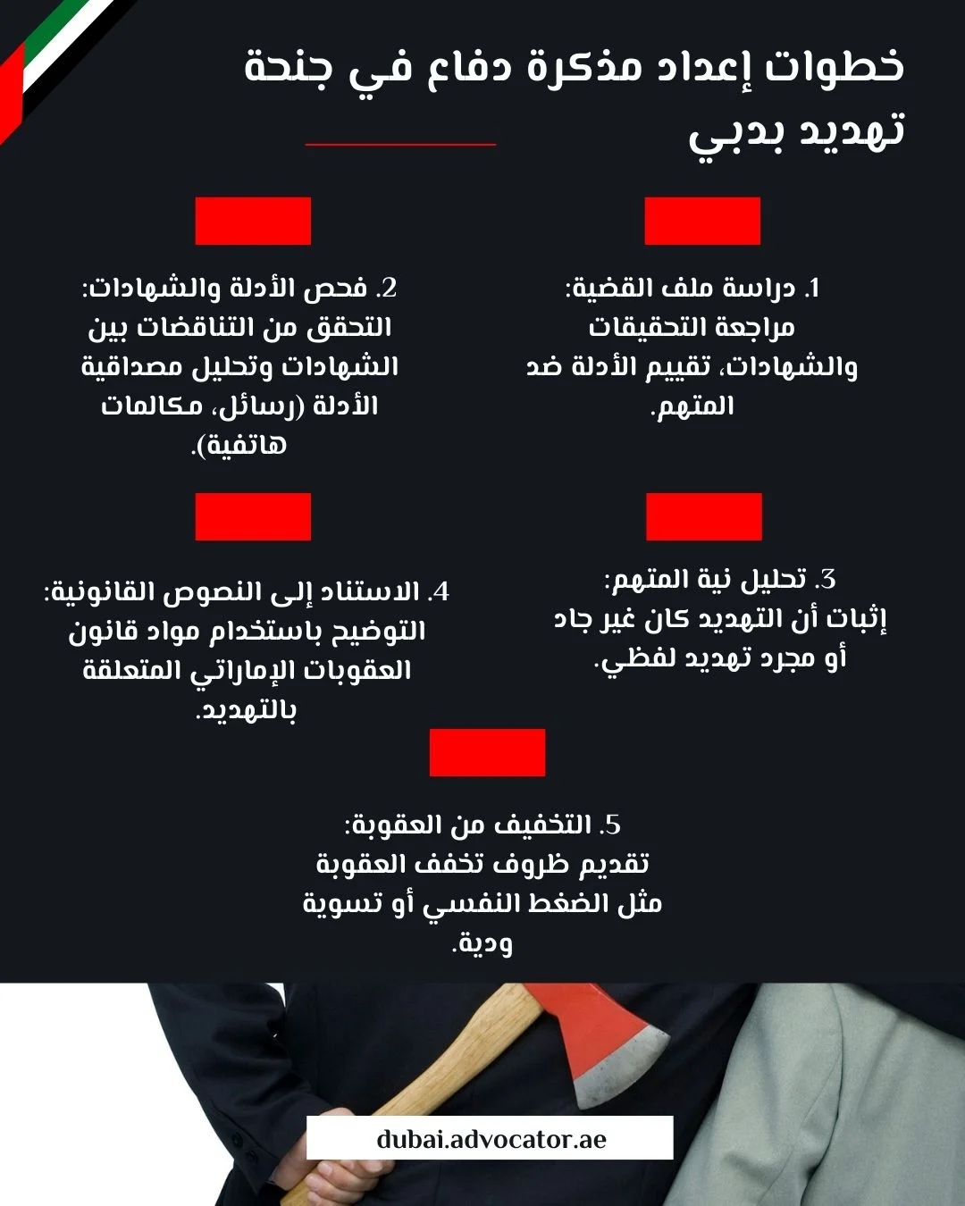 خطوات إعداد مذكرة دفاع في جنحة تهديد بدبي
