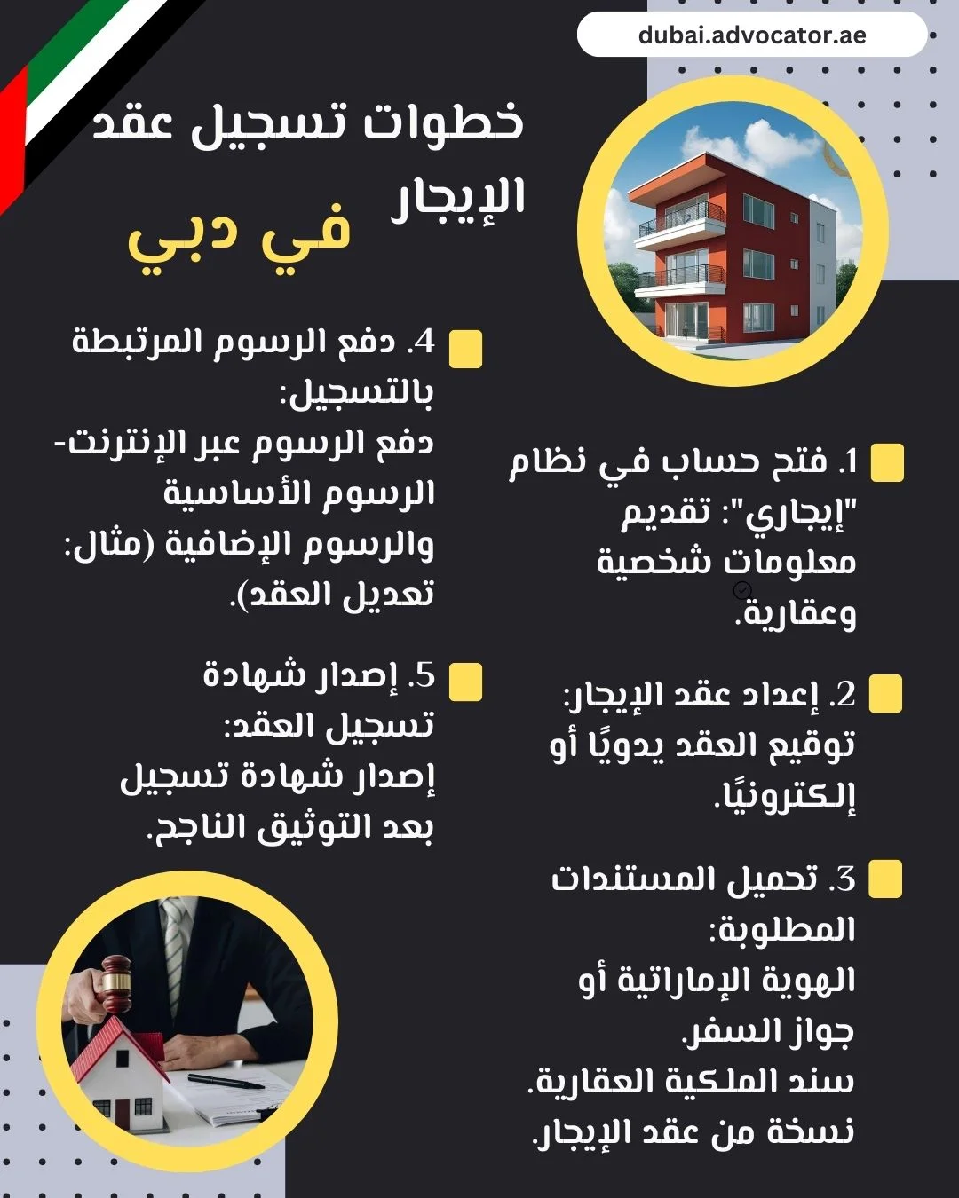 خطوات تسجيل عقد الإيجار في دبي