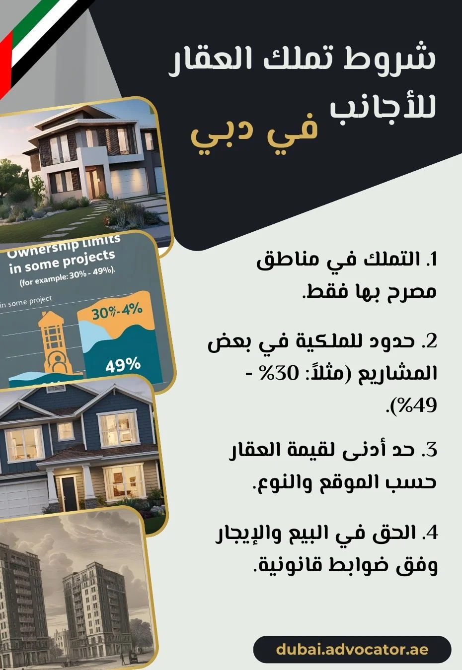 شروط تملك العقار للأجانب في دبي