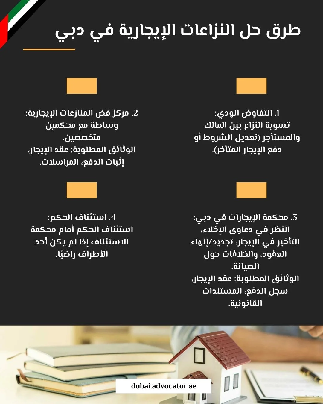 طرق حل النزاعات الإيجارية في دبي