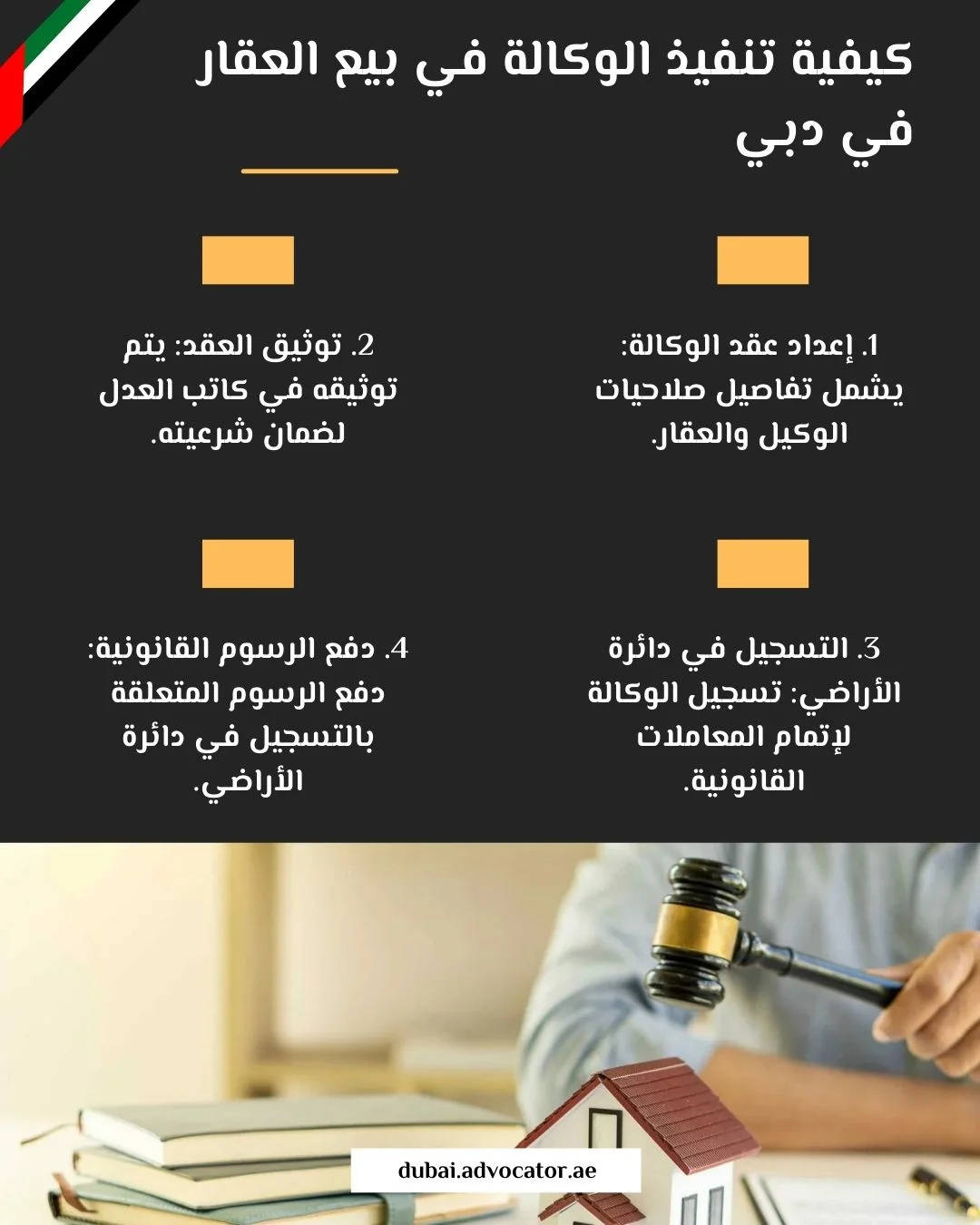 كيفية تنفيذ الوكالة في بيع العقار في دبي