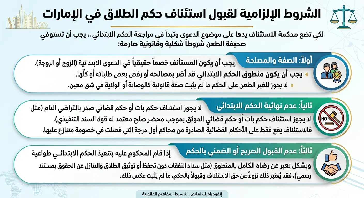 شروط قبول استئناف حكم الطلاق في الإمارات