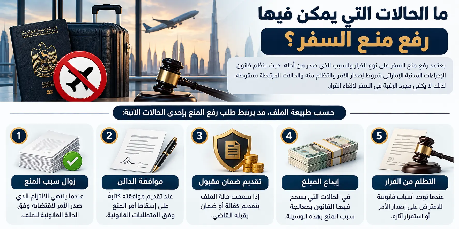 الحالات التي يمكن فيها رفع منع السفر